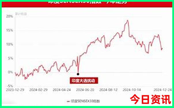 锦州旅游景点大全排名