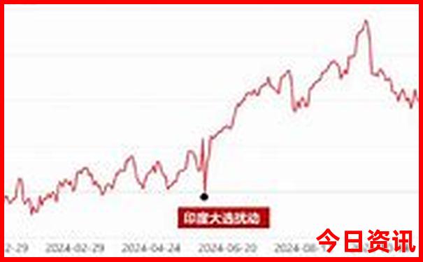 适合5天旅游的地方