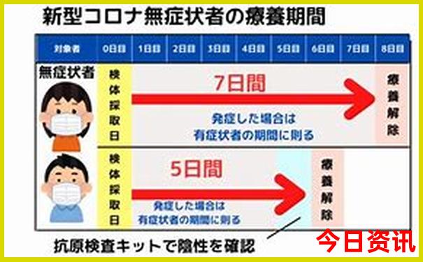 瑞士十大必去景点