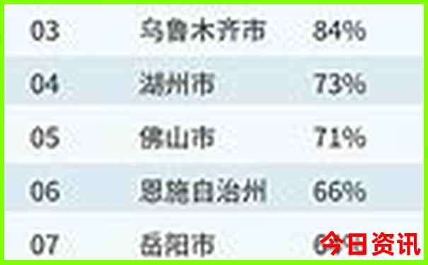 湖北美人谷景区介绍
